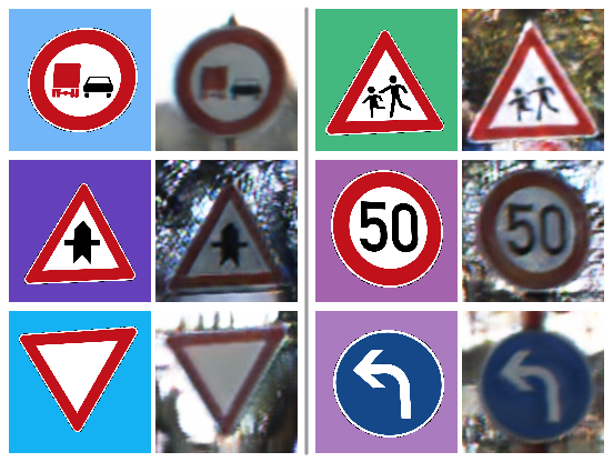 Traffic Sign Image Generation